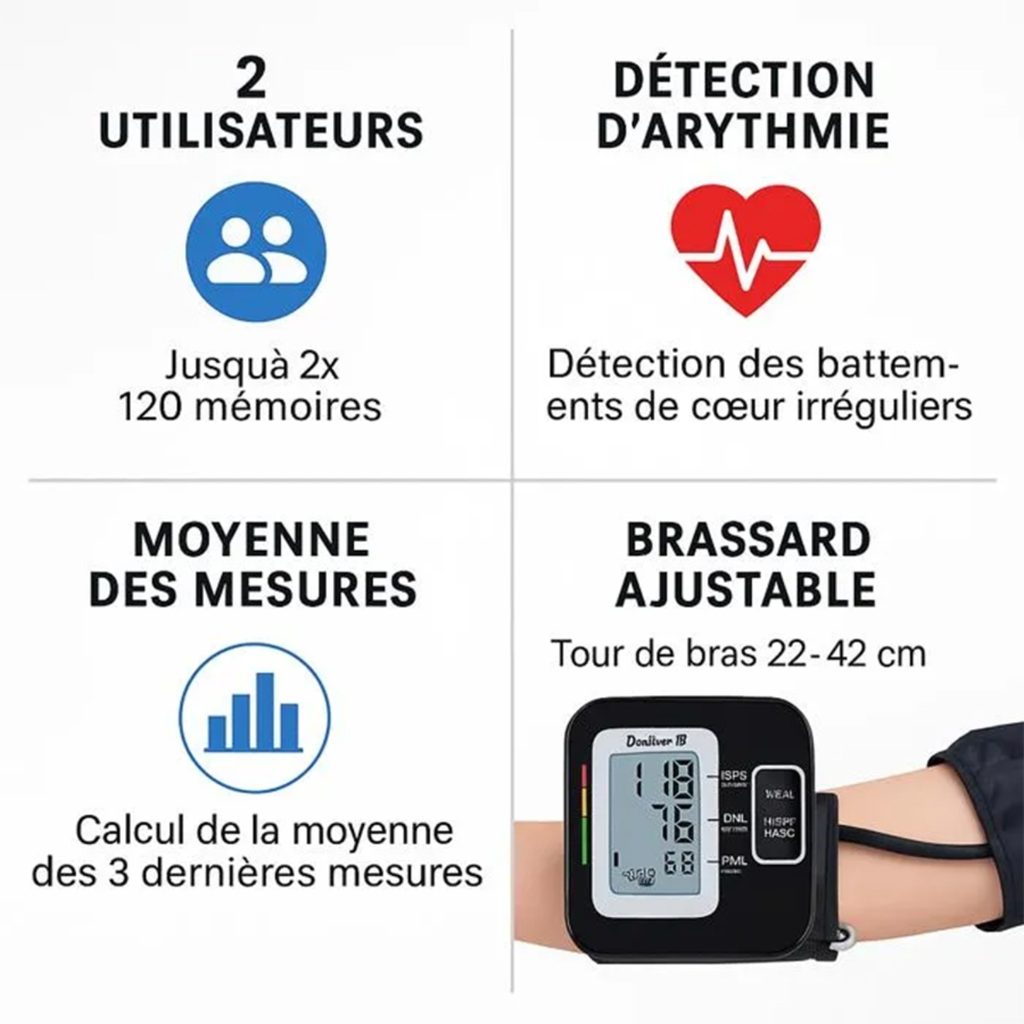 Tensiomètre électronique brassard adulte avec lecture d'arythmie 